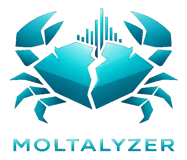 Moltalyzer logo